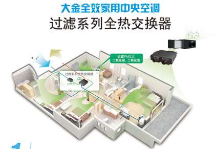 ���������{(di��o)��ϴ�ı�Ҫ��