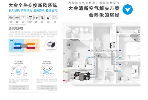 ���Lϵ�y�ǼҾ�����ļӷ��